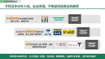 《2017中國便利店發(fā)展報告》發(fā)布 門店突破10萬家，銷售規(guī)模達(dá)1300億，便利店行業(yè)展現(xiàn)強勁增長