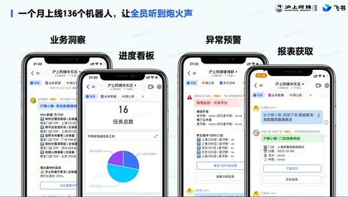 從滬上阿姨的100個(gè)飛書(shū)機(jī)器人看門(mén)店連鎖經(jīng)營(yíng)新動(dòng)向
